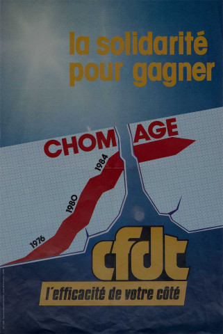 La solidarité pour gagner. Chômage.