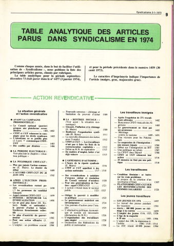 Tables analytiques/index des articles parus dans Syndicalisme Hebdo.