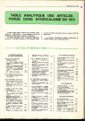 Tables analytiques/index des articles parus dans Syndicalisme Hebdo.