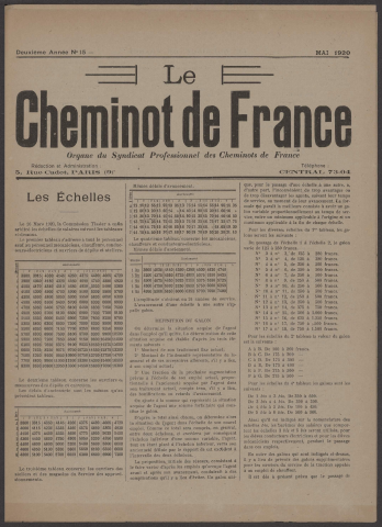 n°15, mai 1920