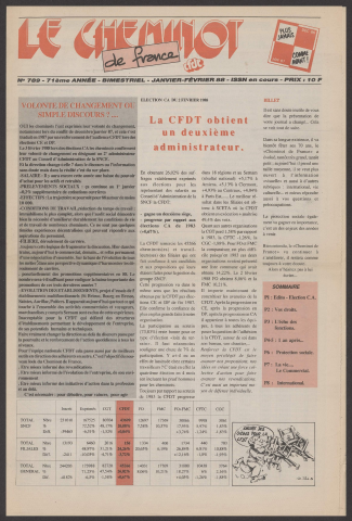 n°789, janvier 1988