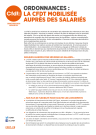 [Recto] Ordonnances [réformant le code du travail] : la CFDT mobilisée auprès des salariés... Quelques avancées pour sécuriser les salariés... Mais plus de flexibilité pour faciliter les licenciements... [Verso] Une occasion manquée pour moderniser le dialogue social... Le dialogue social bénéficie à tous... Soyez écoutés, soyez défendus, venez rencontrer la CFDT et, vous aussi, rejoignez la CFDT !